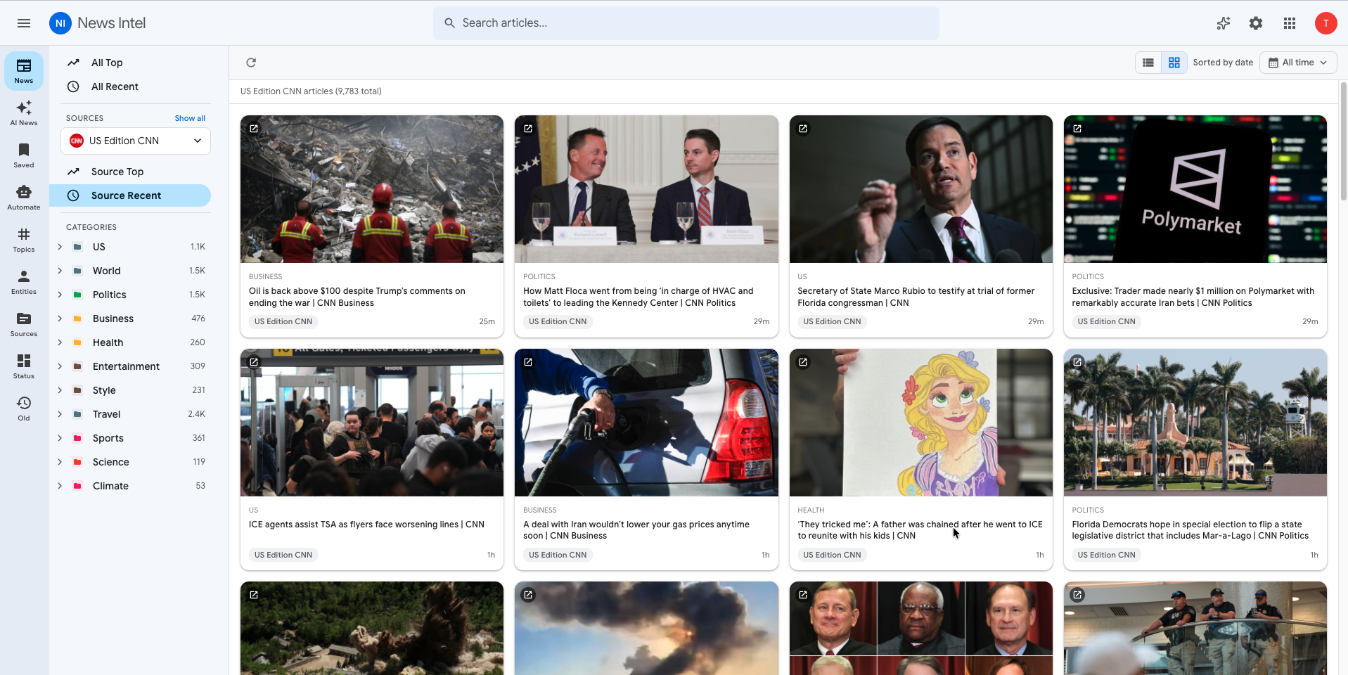 Media Intelligence