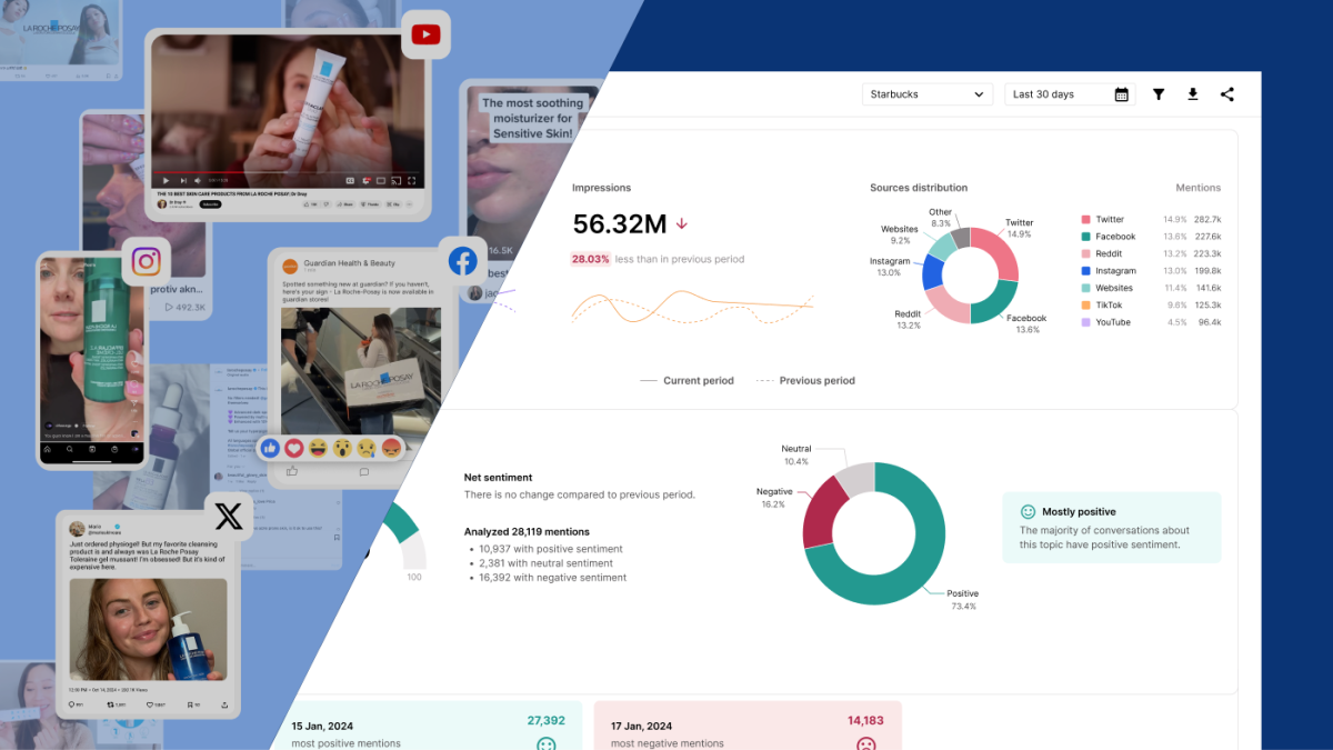 KNAP Engine - Lead Generation