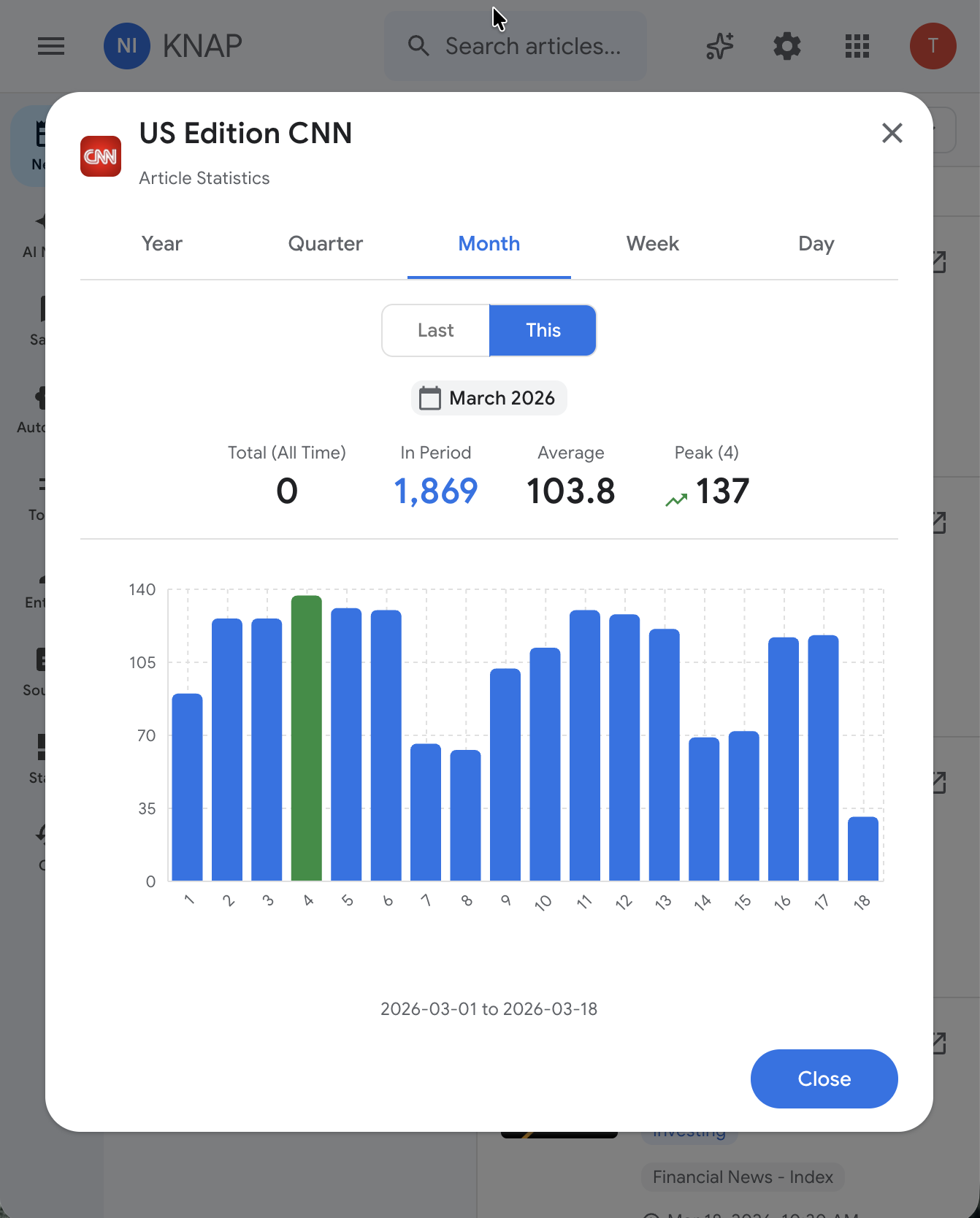 KNAP Engine - CNN Dashboard