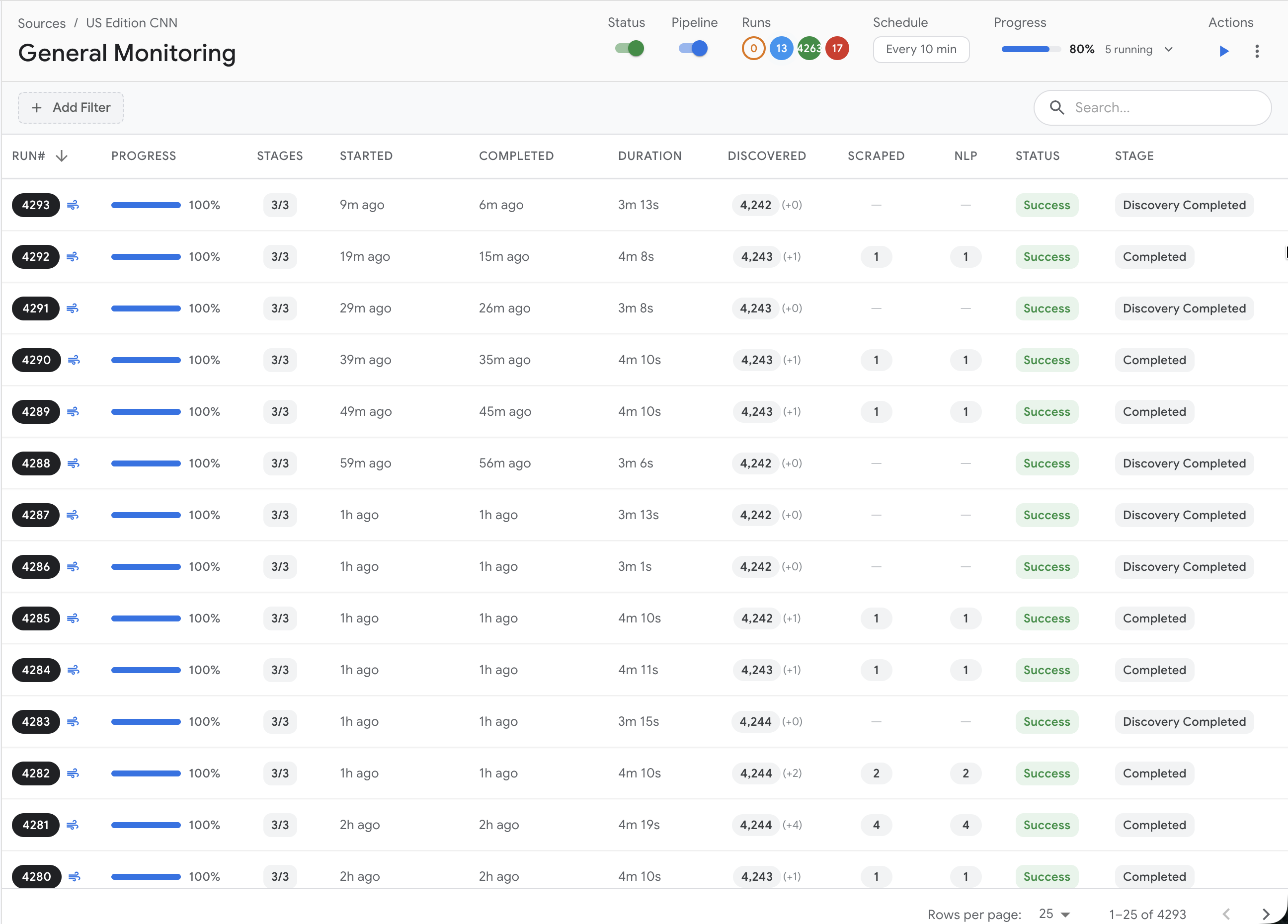 KNAP Engine - General monitoring