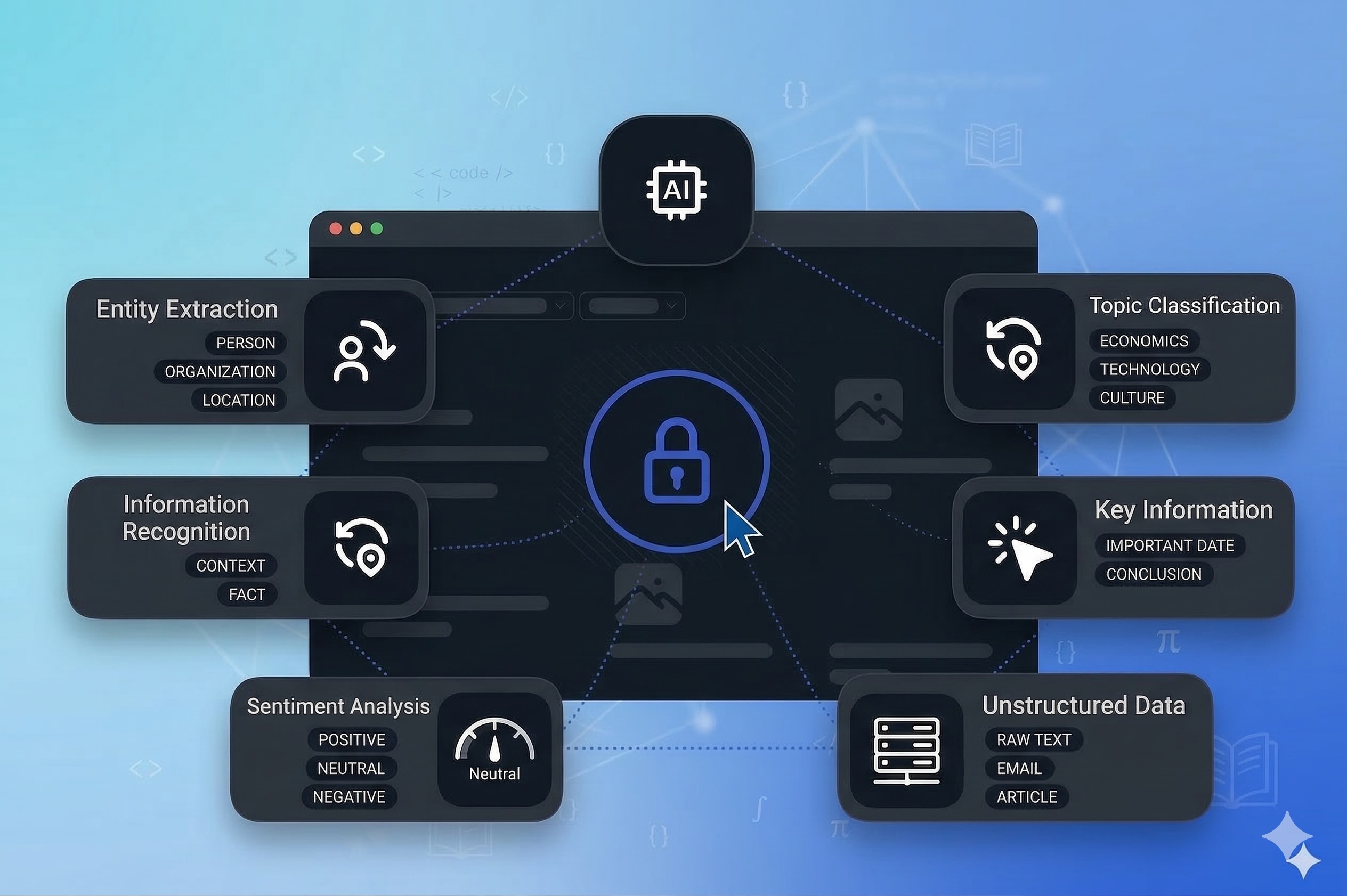 Real-Time Monitoring